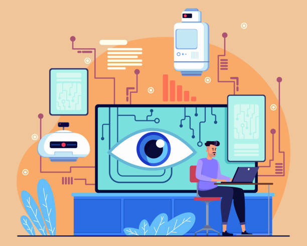 Motion Control Platform